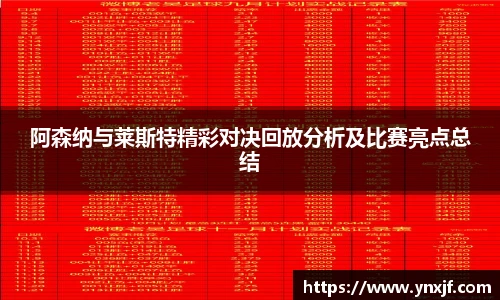 阿森纳与莱斯特精彩对决回放分析及比赛亮点总结