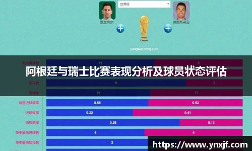 阿根廷与瑞士比赛表现分析及球员状态评估